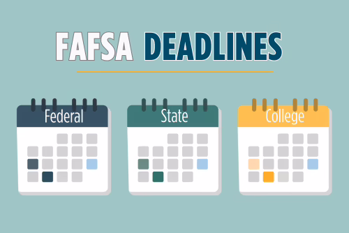 Headline reads "FAFSA Deadlines." Underneath are three calendar pages labelled Federal, State, College.